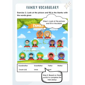 1.1 Family Vocabulary