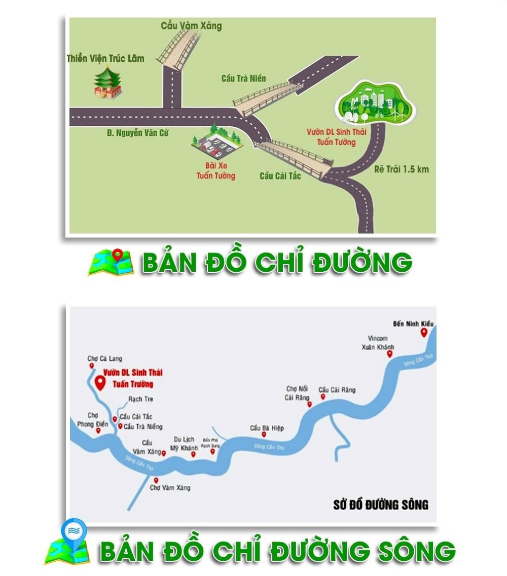 Bản đồ chỉ đường