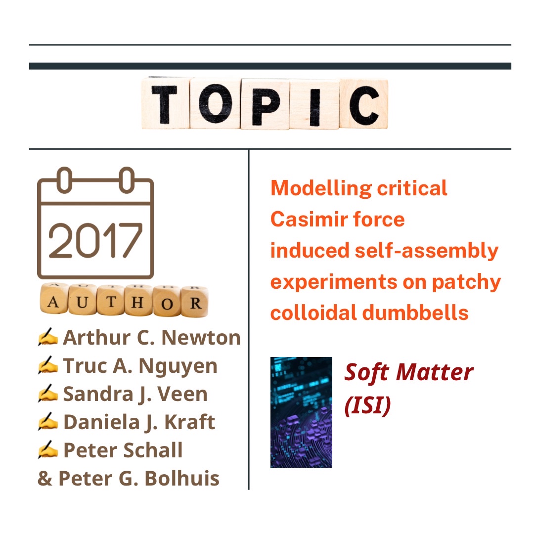 Modelling Critical Casimir Force Induced Self-assembly Experiments On Patchy Colloidal Dumbbells