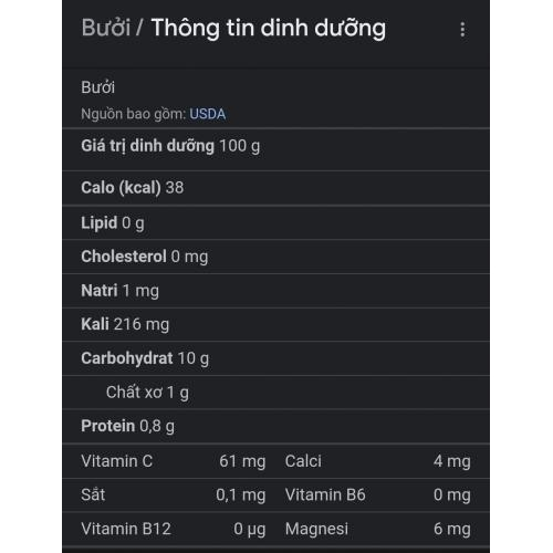 Thành phần dinh dưỡng của bưởi