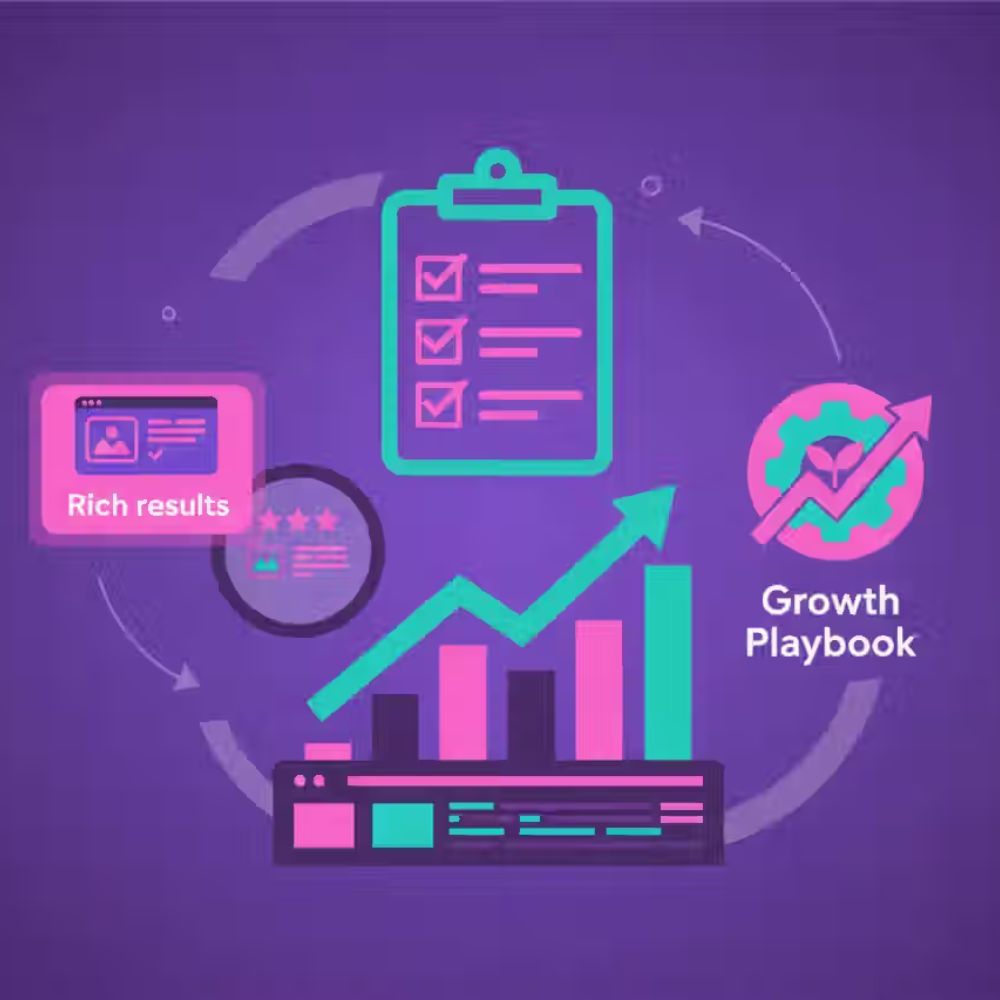 Rich Results Test - Công Cụ Kiểm Tra Kết Quả Nhiều Định Dạng