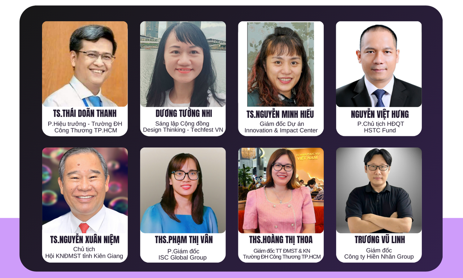 Chuyên gia tiêu biểu