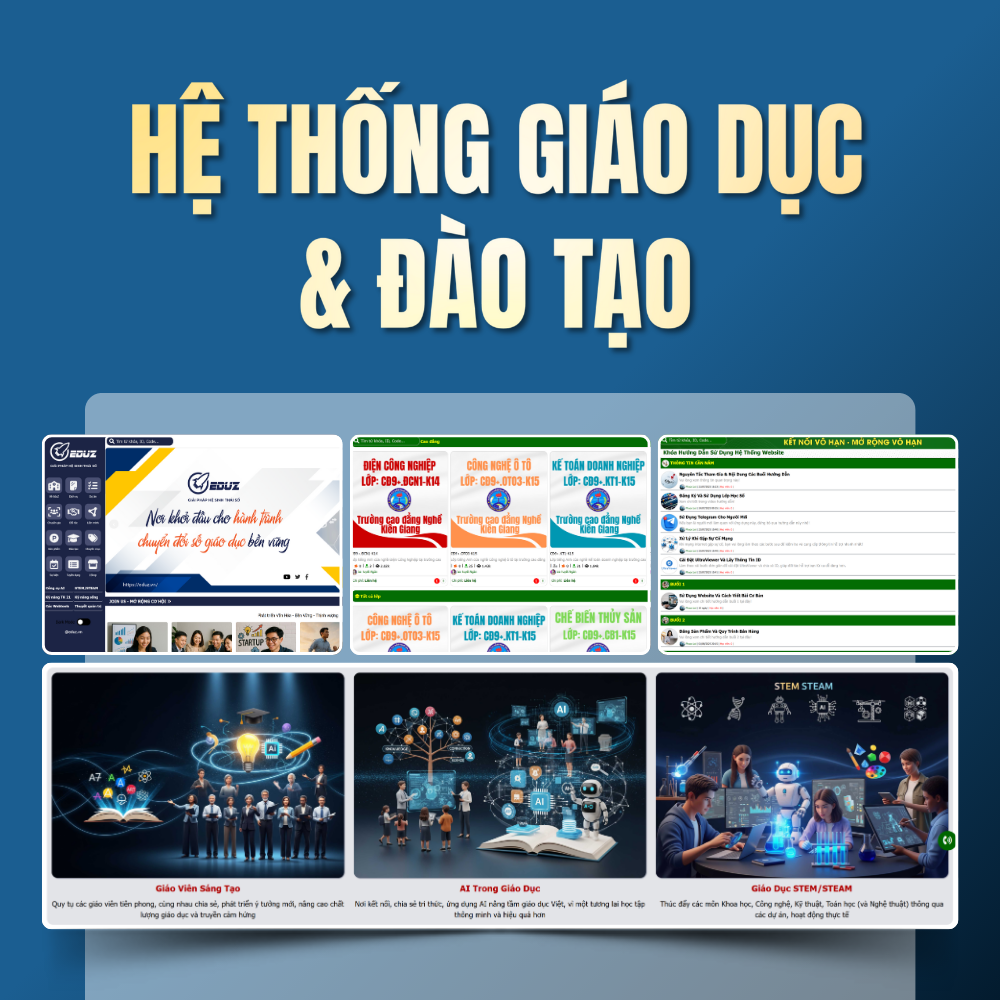Kiến Thức Về Hệ Thống Giáo Dục Và Đào Tạo