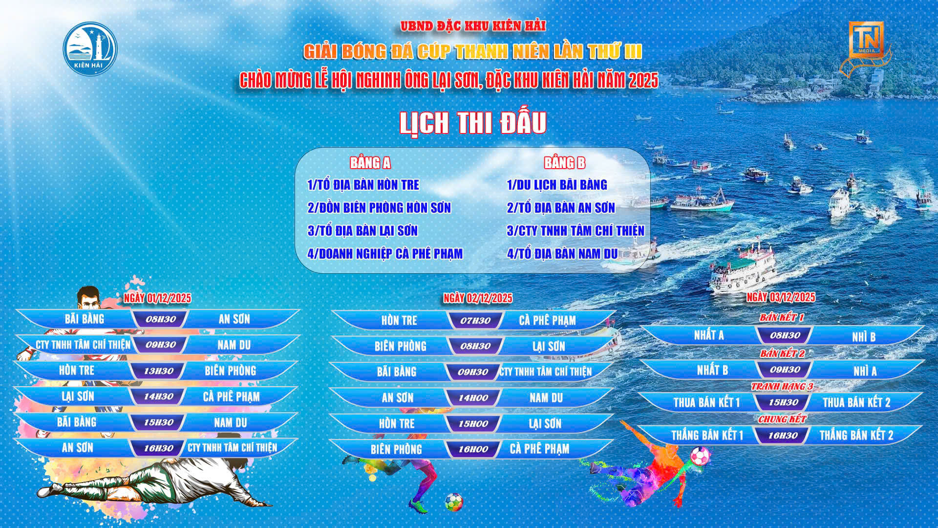 1. Môn bóng đá nam 5 người mở rộng