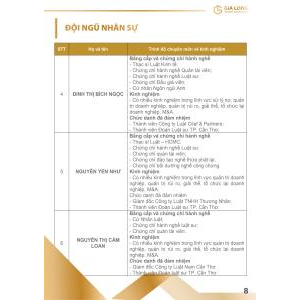 Công Ty Hợp Danh Quản Lý Thanh Lý Tài Sản Gia Long