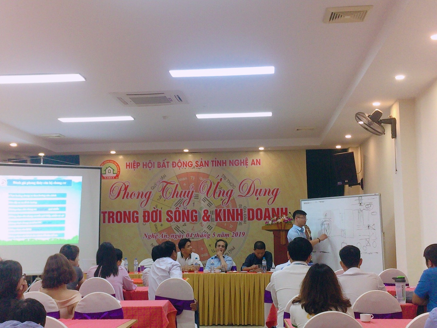 Hoạt động tiêu biểu