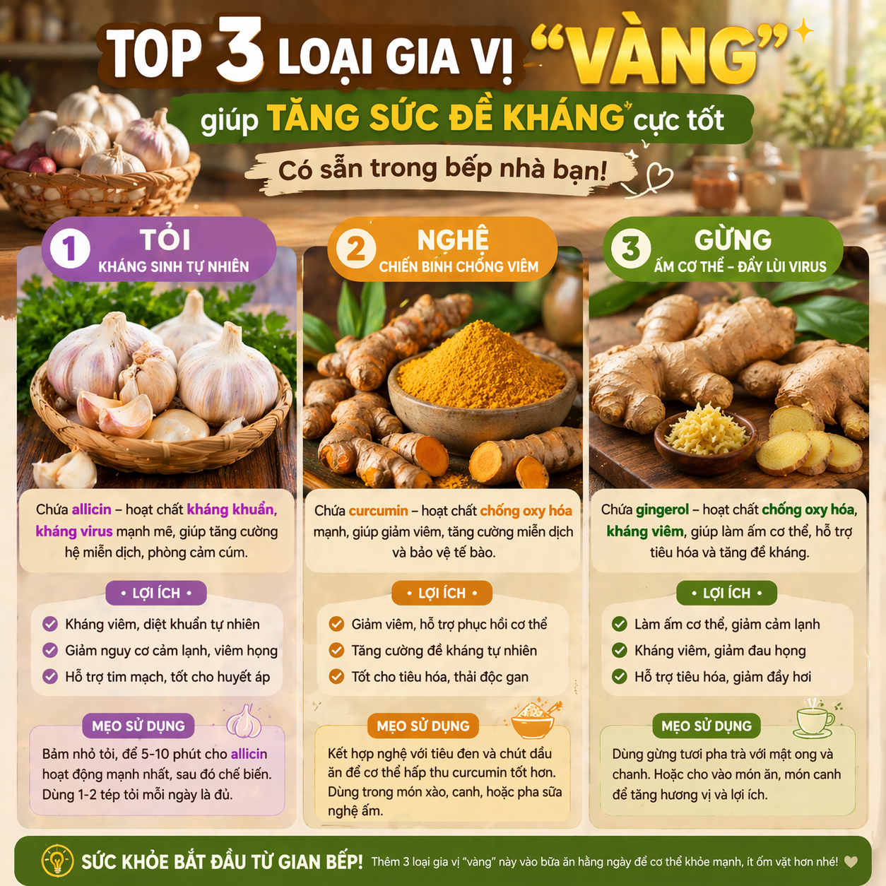 Top 3 Loại Gia Vị Vàng Giúp Tăng Sức Đề Kháng Cực Tốt