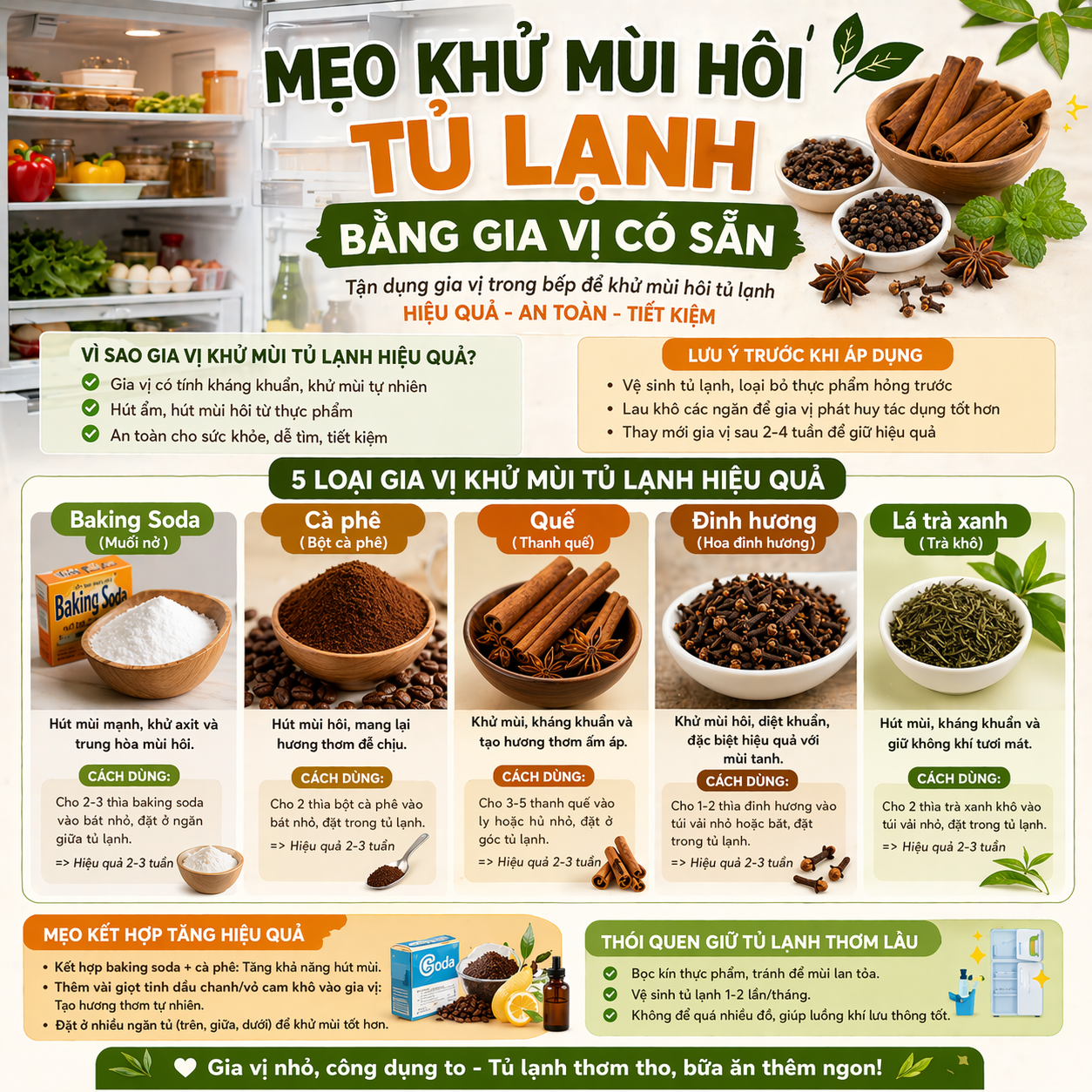 Mẹo Khử Mùi Hôi Tủ Lạnh Bằng Gia Vị Có Sẵn