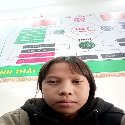 Danh Thị Tường Vy