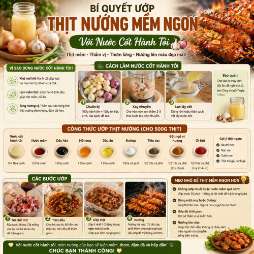 Bí Quyết Ướp Thịt Nướng Mềm Ngon Với Nước Cốt Hành Tỏi