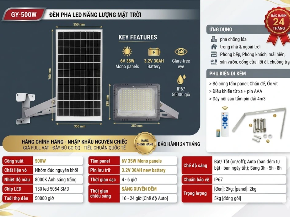 Giới thiệu sản phẩm