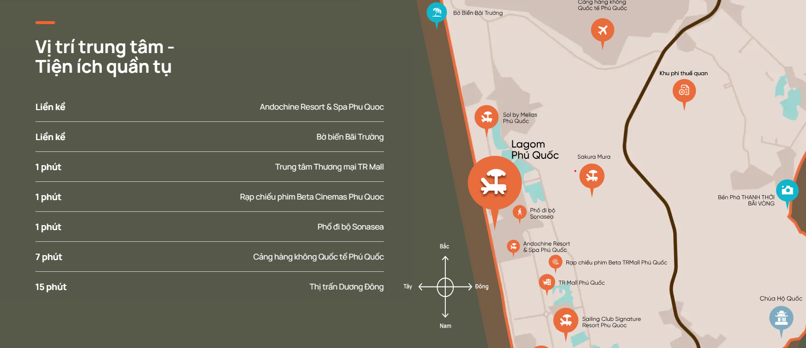 Vịt trí và hạ tầng kết nối