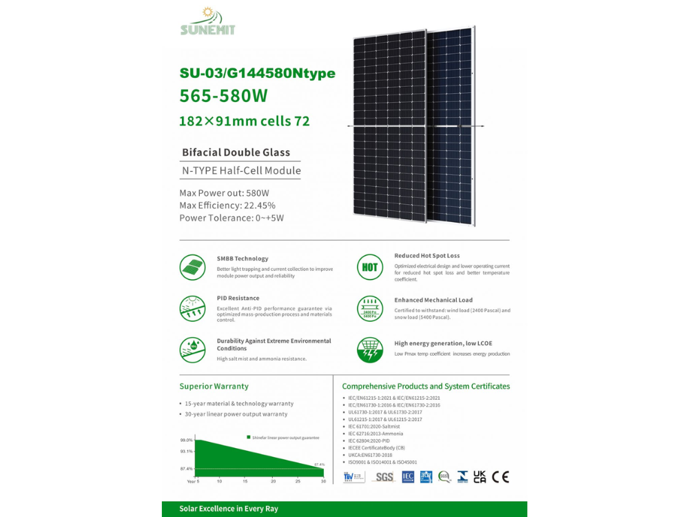 Cách lựa chọn tấm pin phù hợp