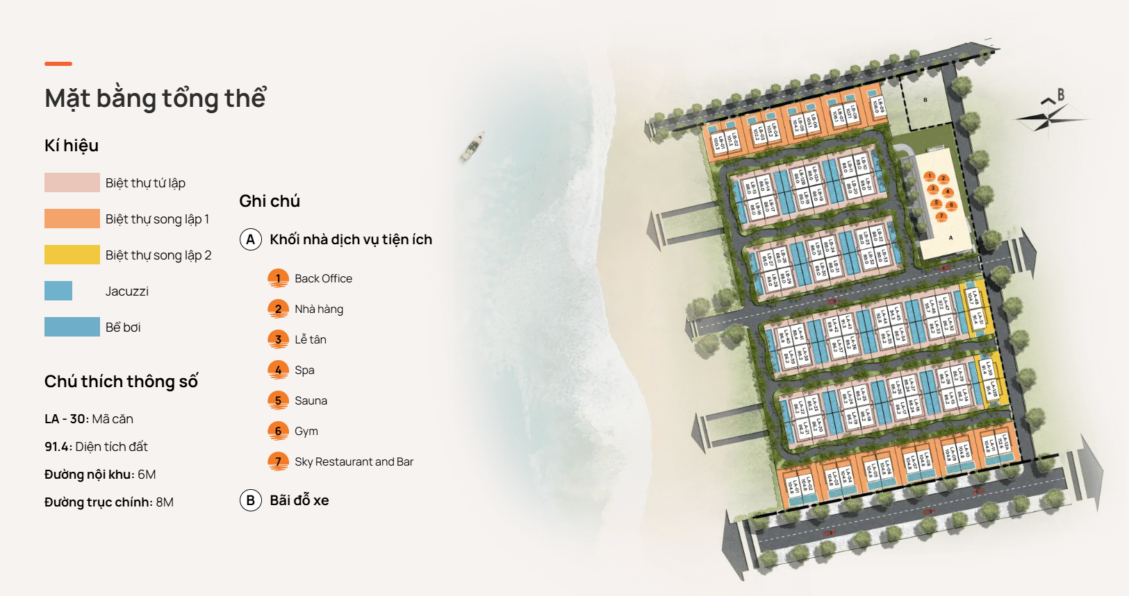 Thông tin tổng quan & Quy mô dự án