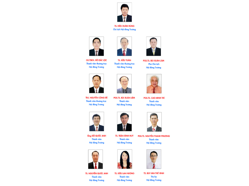 Hội đồng trường