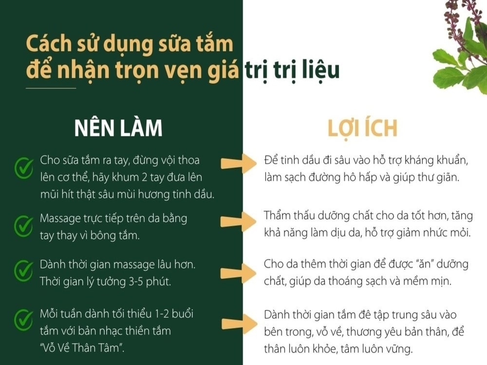 4. Hướng dẫn sử dụng