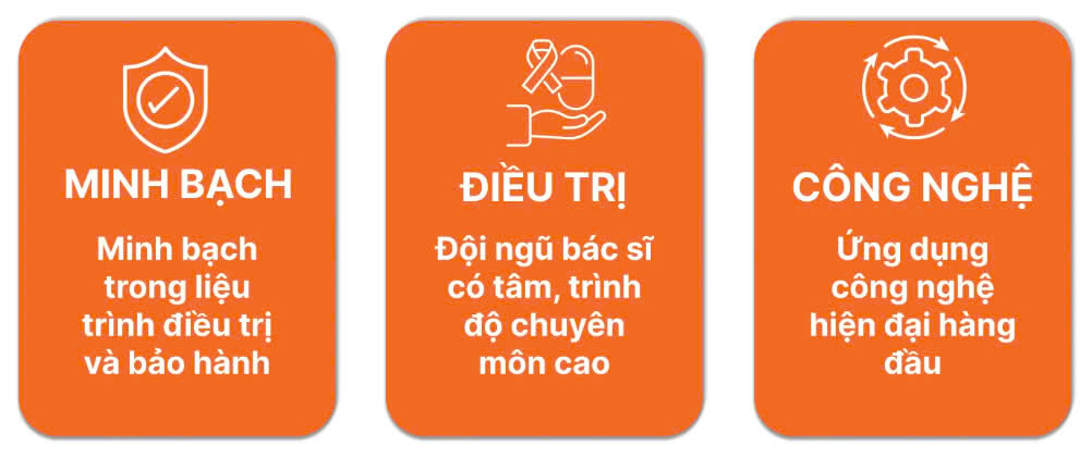 Cam kết của chúng tôi