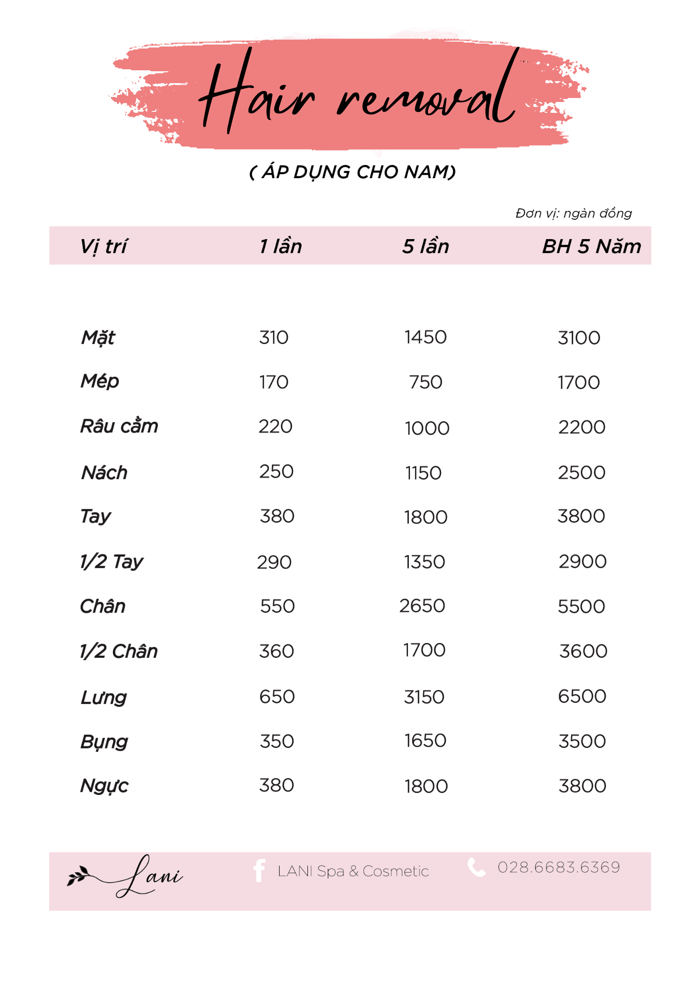 IV. Bảng giá Triệt lông Vĩnh Viễn Nam