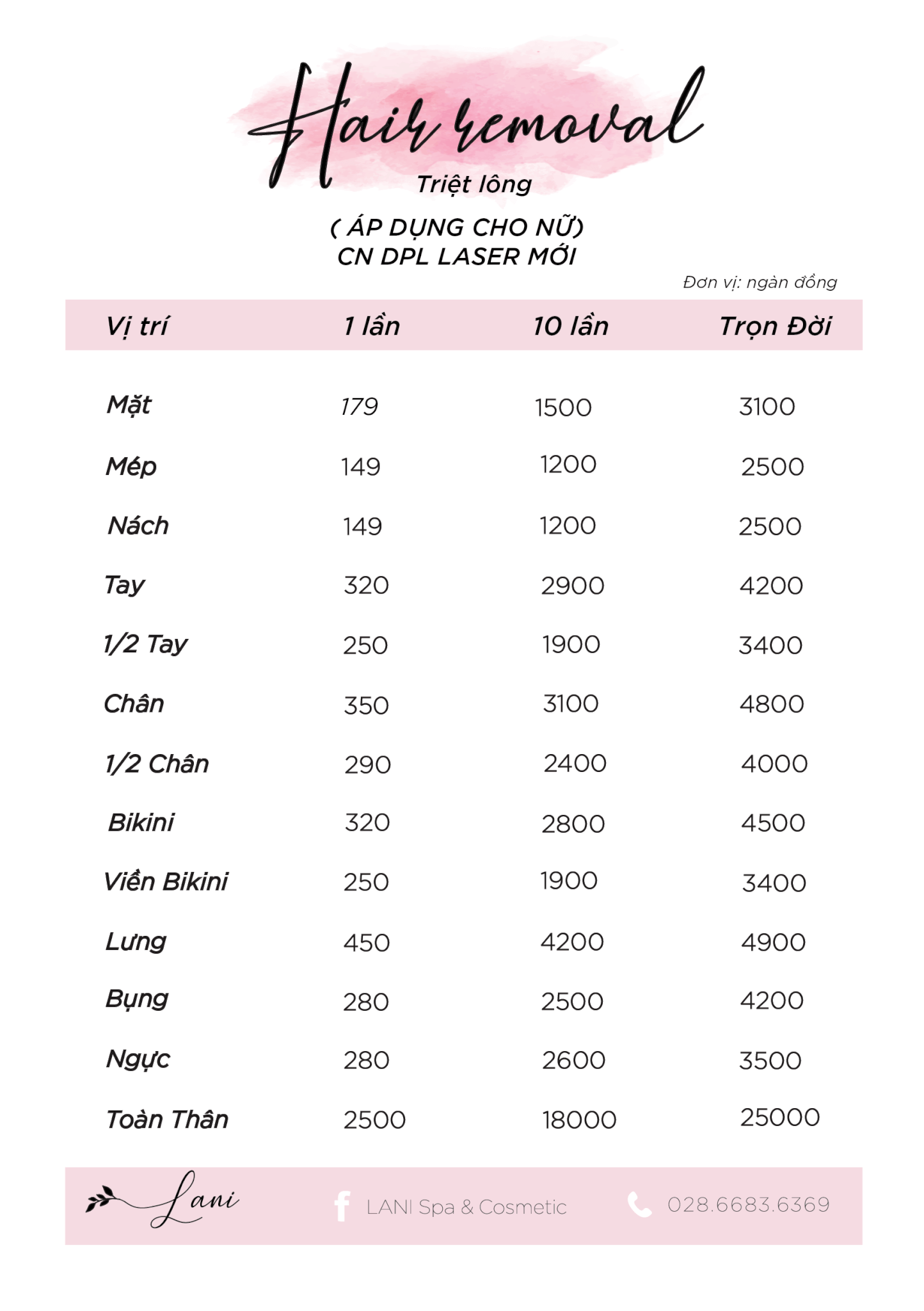 III. Bảng giá Triệt lông Vĩnh Viễn Công Nghệ Mới Nữ