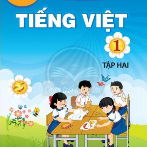 Bài 2: Bưu điện Thành phố Hồ Chí Minh