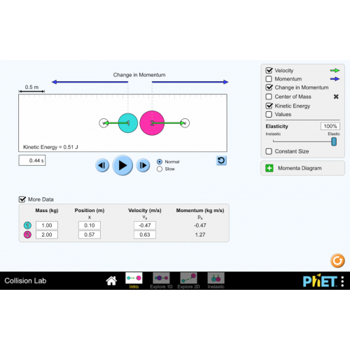 (Mô phỏng) Vật lý: Pendulum Lab (Phòng thí nghiệm con lắc)