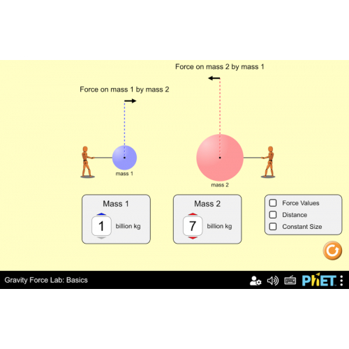 (Mô phỏng) Vật lý: Gravity Force Lab: Basics (Phòng thí nghiệm lực hấp dẫn: Khái niệm cơ bản)