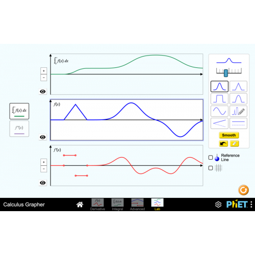 (Mô phỏng) Vật lý: Calculus Grapher (Đồ thị giải tích)