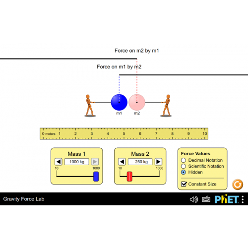 (Mô phỏng) Vật lý: Gravity Force Lab (Phòng thí nghiệm lực hấp dẫn)