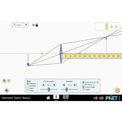 (Mô phỏng) Vật lý: Geometric Optics: Basics (Quang học hình học: Khái niệm cơ bản)
