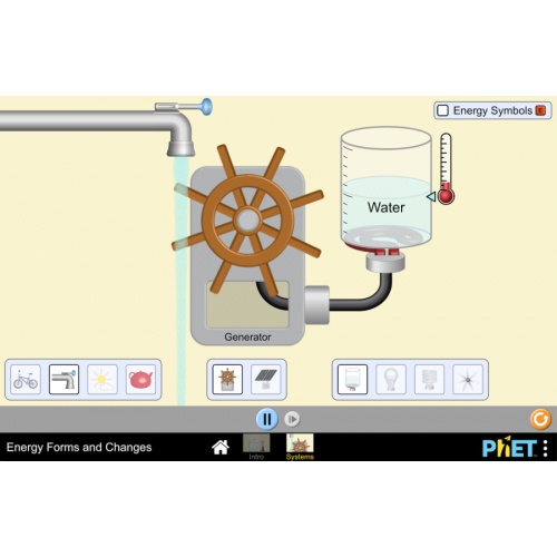 (Mô phỏng) Vật lý: Energy Forms and Changes (Các dạng và thay đổi năng lượng)