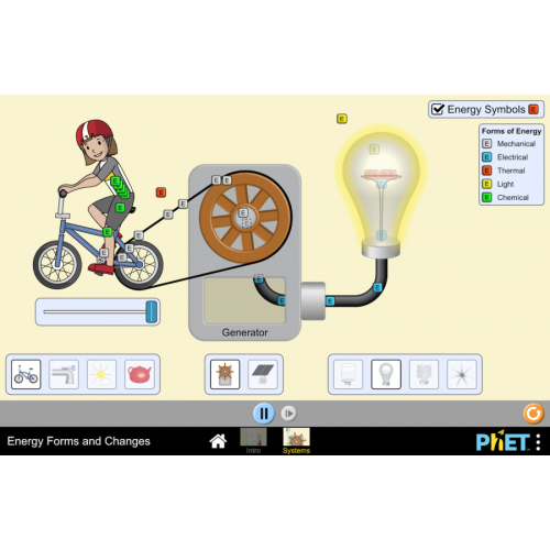 (Mô phỏng) Vật lý: Energy Forms and Changes (Các dạng và thay đổi năng lượng)