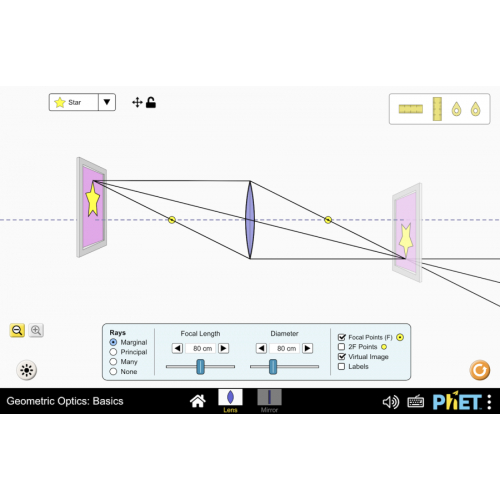 (Mô phỏng) Vật lý: Geometric Optics: Basics (Quang học hình học: Khái niệm cơ bản)