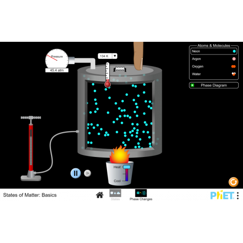 (Mô phỏng) Vật lý: States of Matter: Basics (Trạng thái vật chất: Khái niệm cơ bản)