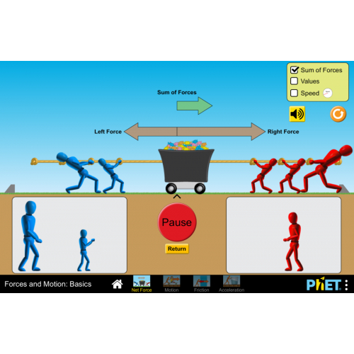 (Mô phỏng) Vật lý: Forces and Motion: Basics (Lực lượng và chuyển động: Khái niệm cơ bản)