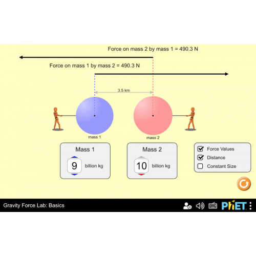 (Mô phỏng) Vật lý: Gravity Force Lab: Basics (Phòng thí nghiệm lực hấp dẫn: Khái niệm cơ bản)