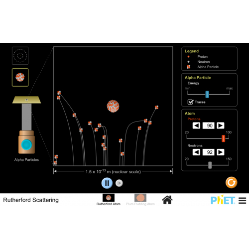 (Mô phỏng) Vật lý: Rutherford Scattering (Tán xạ Rutherford)