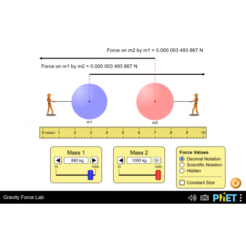 (Mô phỏng) Vật lý: Gravity Force Lab (Phòng thí nghiệm lực hấp dẫn)