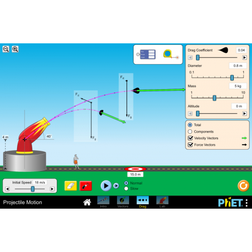 (Mô phỏng) Vật lý: Projectile Motion (chuyển động đạn)