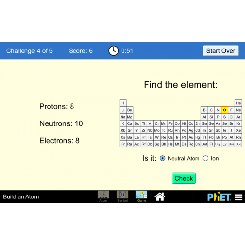 (Mô phỏng) Vật lý: Build an Atom (Xây dựng một nguyên tử)