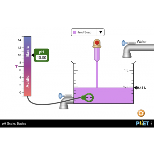 (Mô phỏng) Hóa học: pH Scale: Basics (Thang đo pH: Khái niệm cơ bản)