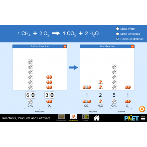 (Mô phỏng) Hóa học: Reactants, Products and Leftovers (Chất phản ứng, sản phẩm và thức ăn thừa)