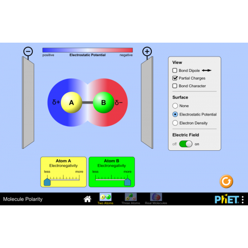 (Mô phỏng) Hóa học: Molecule Polarity (phân tử phân cực)
