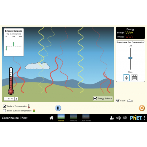 (Mô phỏng) Khoa học Trái Đất - Greenhouse Effect (Hiệu ứng nhà kính)