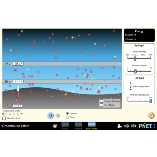 (Mô phỏng) Khoa học Trái Đất - Greenhouse Effect (Hiệu ứng nhà kính)