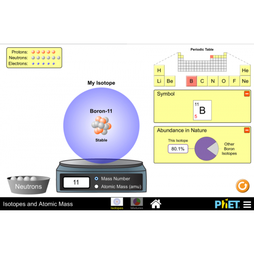 (Mô phỏng) Hóa học: Isotopes and Atomic Mass (Đồng vị và khối lượng nguyên tử)