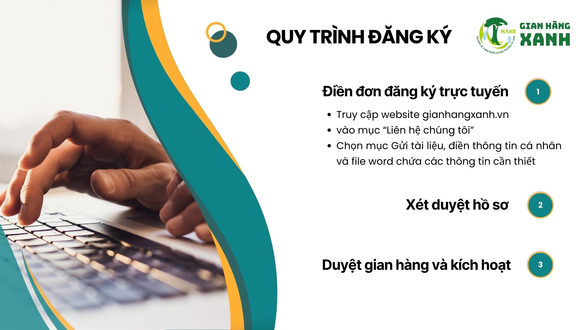 3. Quy trình đăng ký