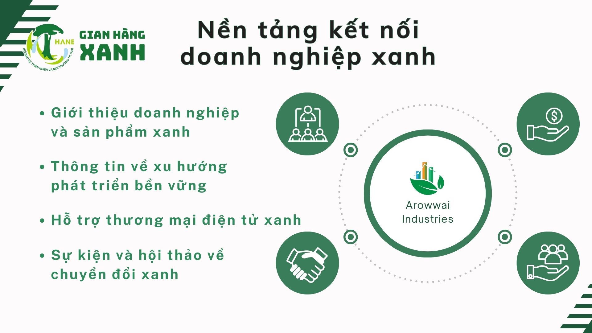 Gianhangxanh.Vn - Nền tảng kết nối doanh nghiệp xanh