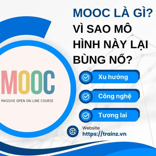 MOOC Là Gì? Vì Sao Mô Hình Này Bùng Nổ?