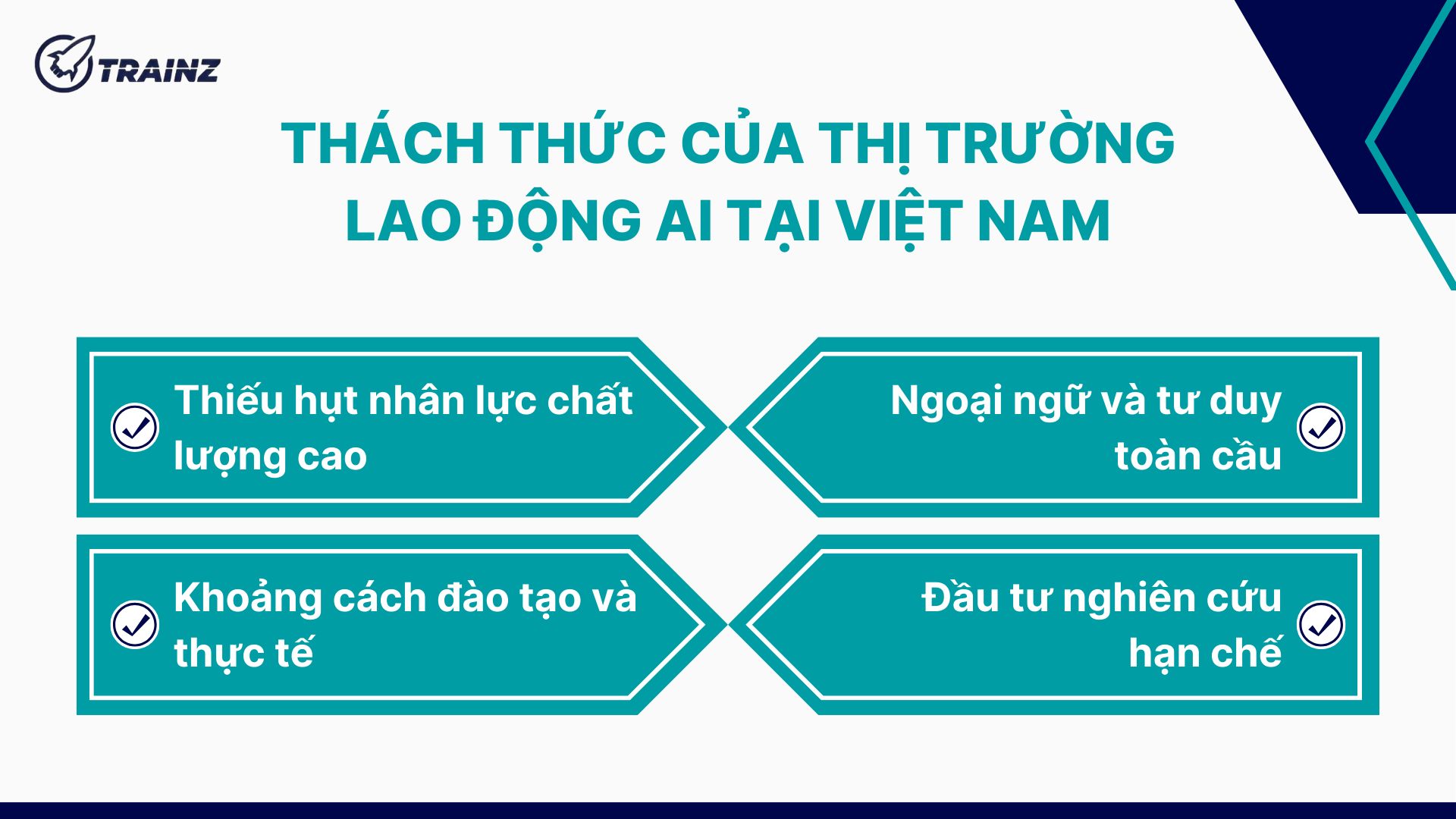 4. Thách thức của thị trường lao động AI tại Việt Nam