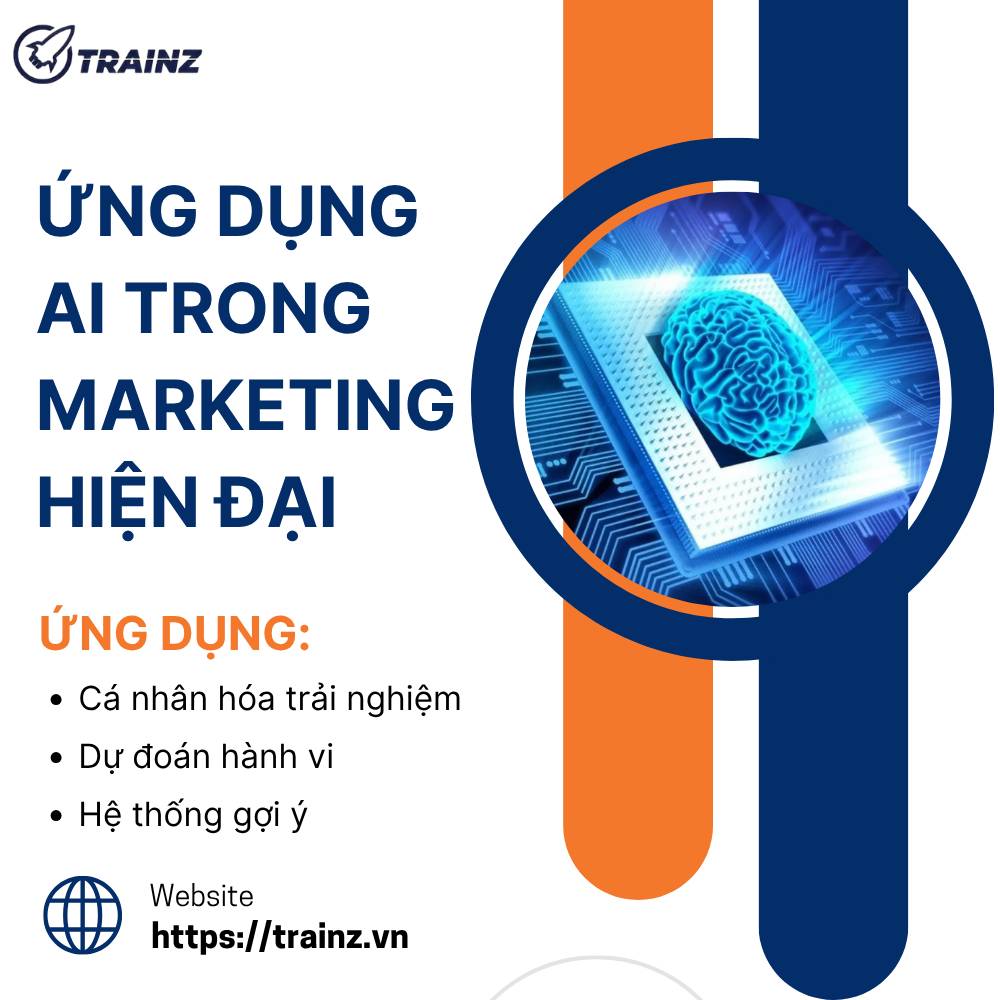 Ứng Dụng AI Trong Marketing Hiện Đại